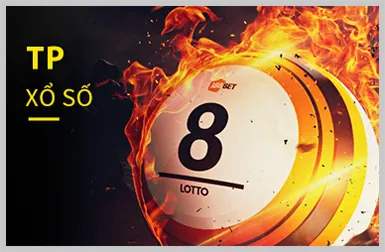 Hoàn trả hàng ngày EV88VN